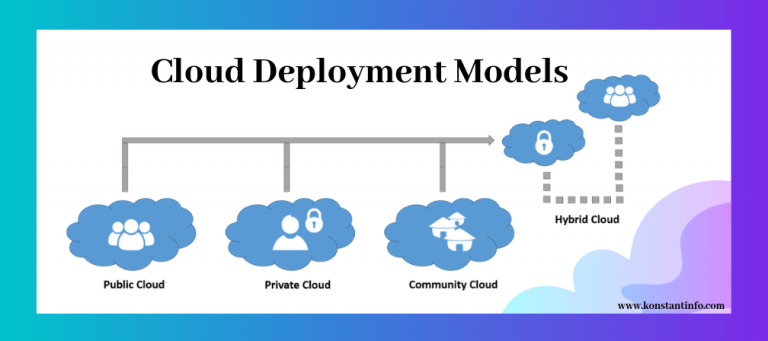 What Are The Main Values Of Cloud Deployment Models